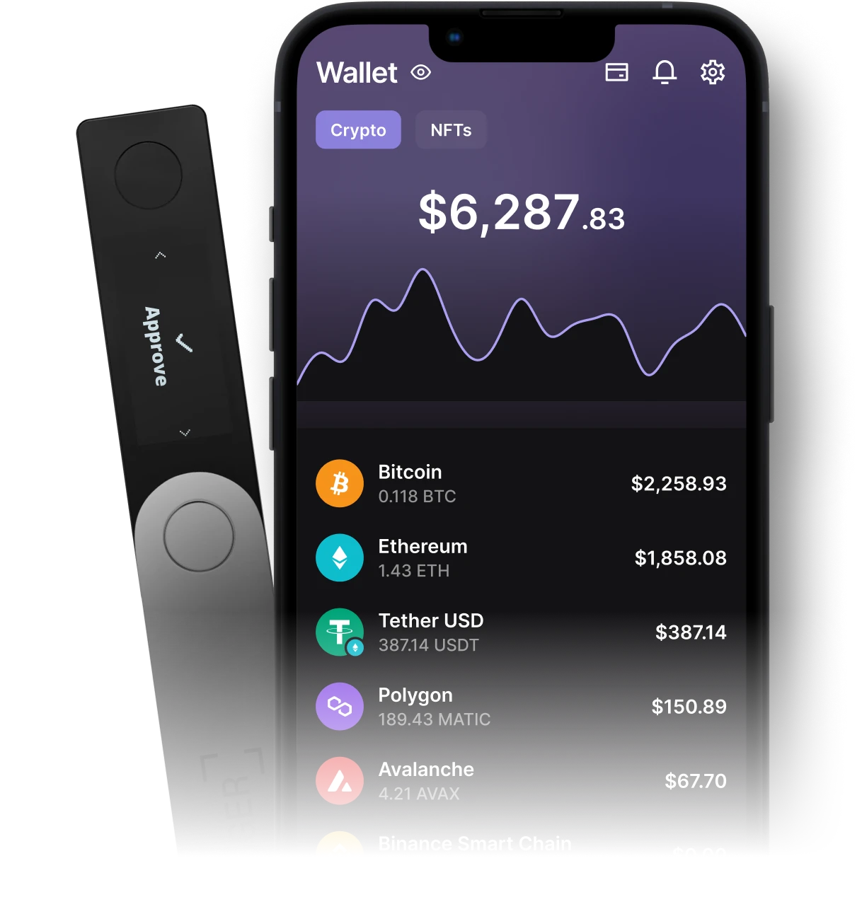 Ledger Wallet App Interface Display - Securely Manage Your Crypto Assets